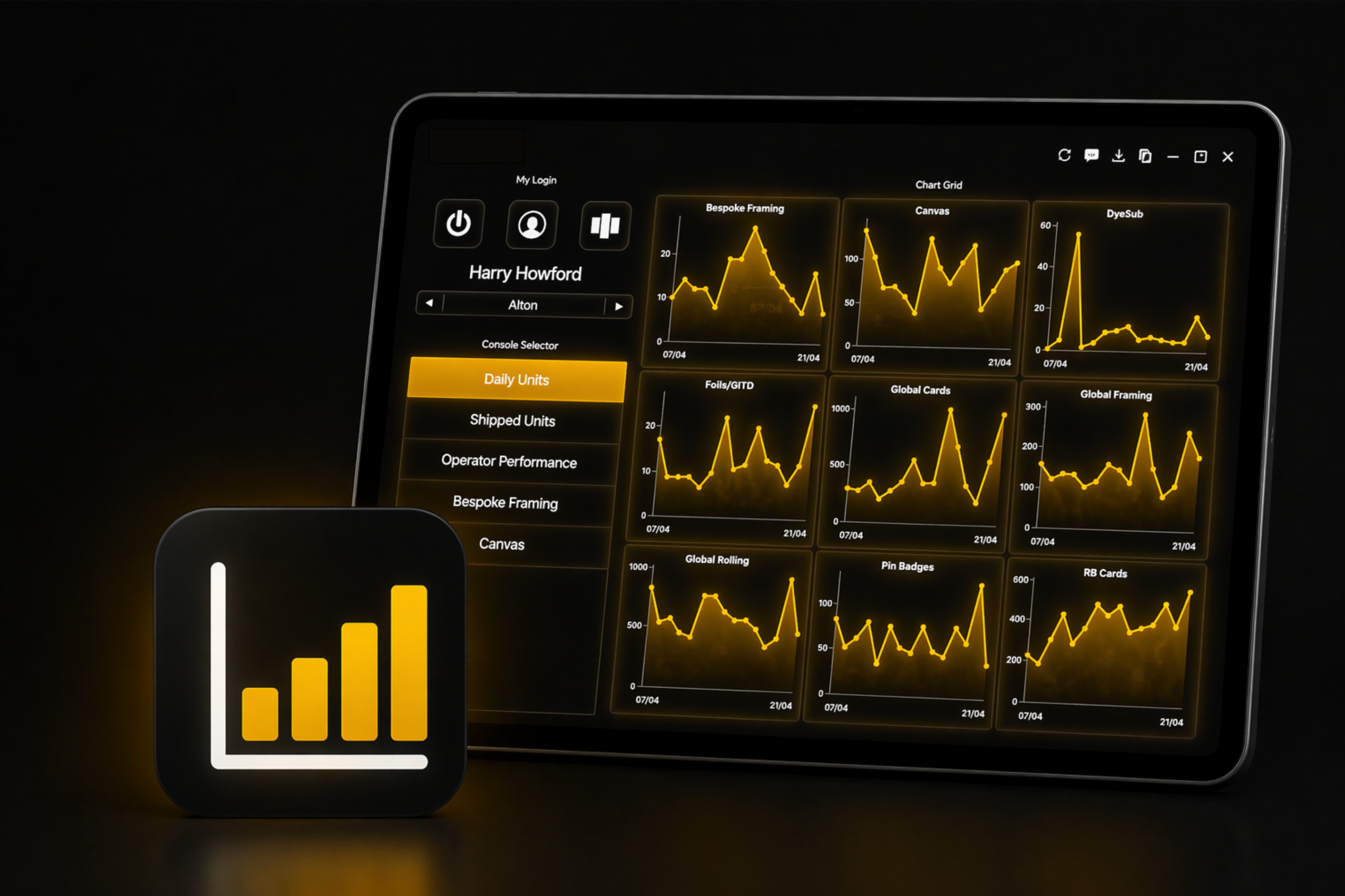 Live Dashboards